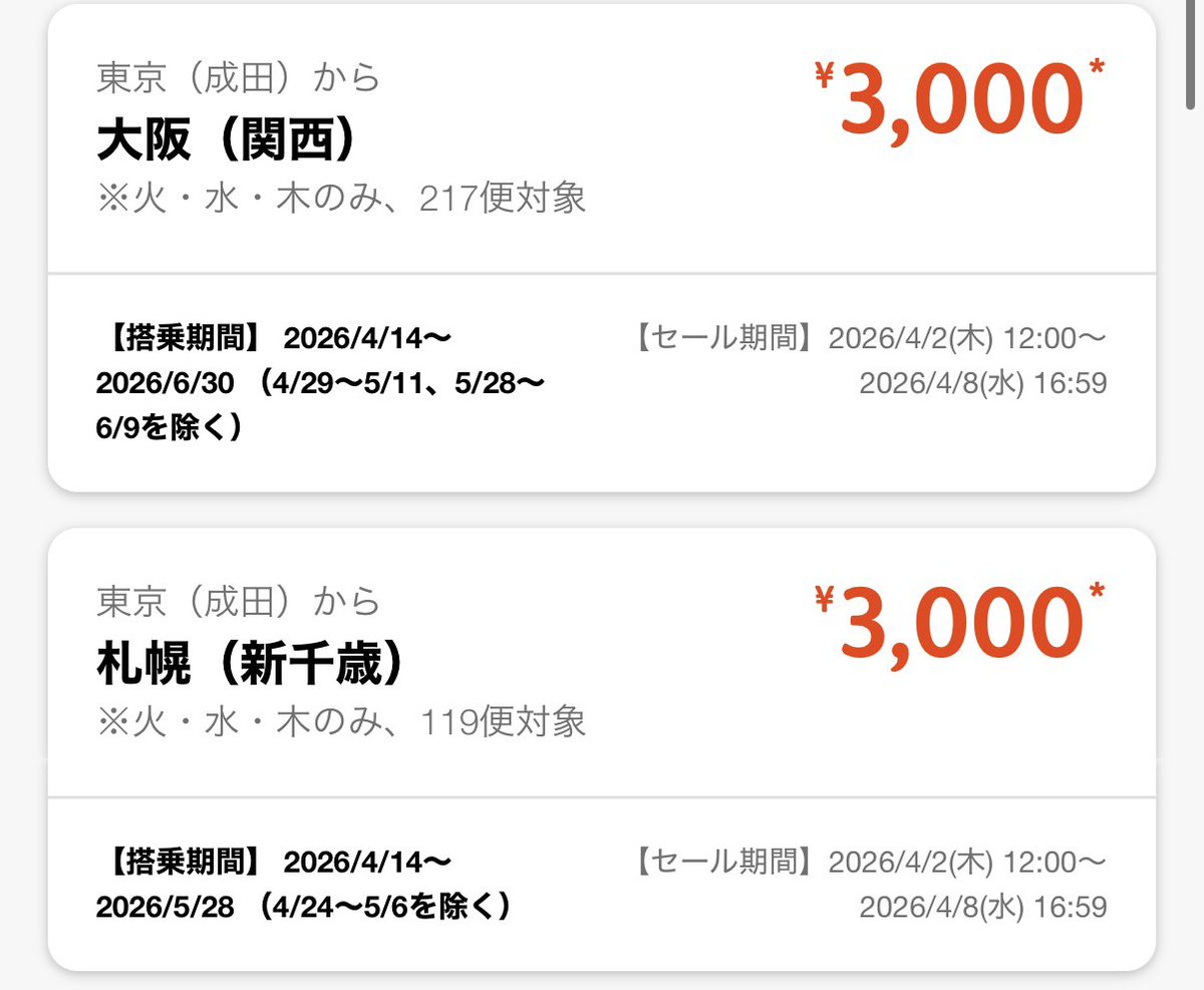 halohalo_travel's tweet photo. 【速報】ジェットスターセールきたーー！！なんと期間限定で国内15路線＋国際線が最安3,000円に、東京・大阪・札幌・福岡など対象でかなり安い… https://t.co/BRDmz0qdhR