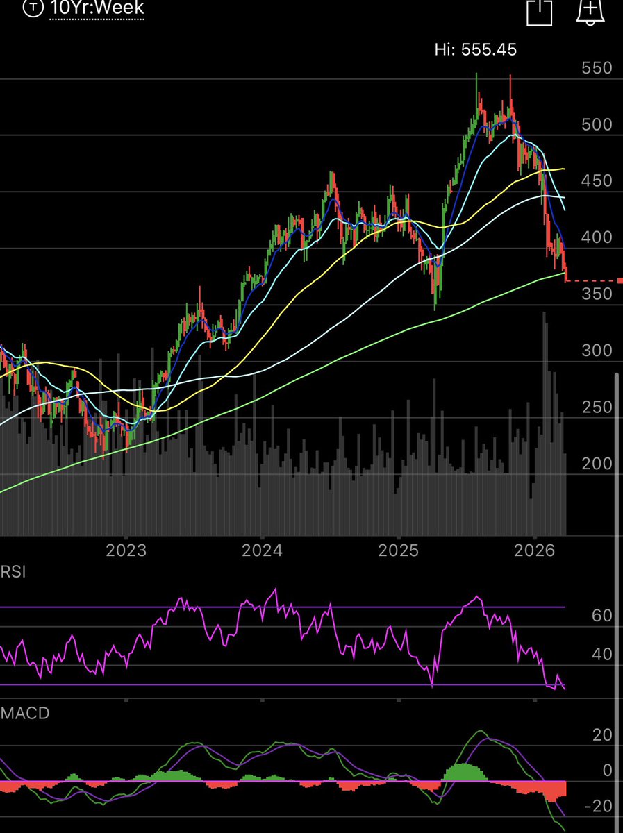jbulltard tweet media