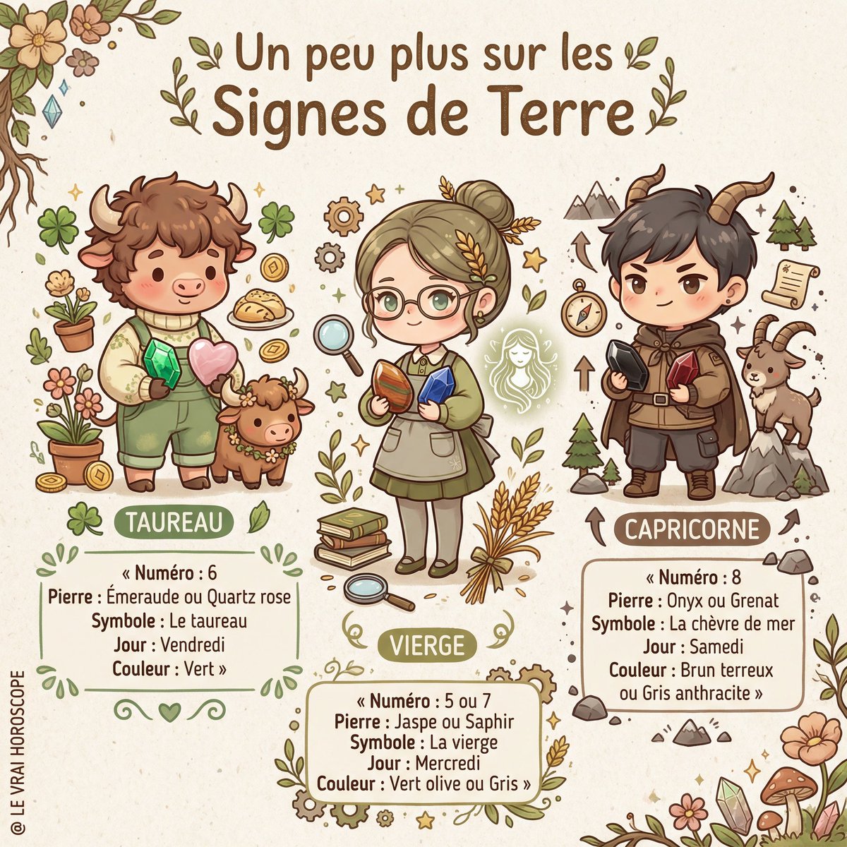 LeVraiHoroscope's tweet photo. 🌱 UN PEU PLUS SUR LES SIGNES DE TERRE

Solides, réalistes et ancrés, les signes de Terre (Taureau, Vierge, Capricorne) sont les bâtisseurs du zodiaque. Ils aiment le concret, la stabilité et les choses qui durent. 🌿💎

#Astrologie #Zodiaque #Astrologie https://t.co/GefNJPUkia