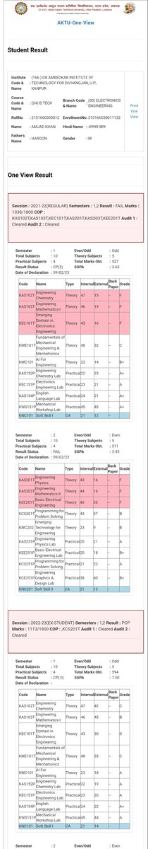 utkarshsahu1804's tweet photo. Meet Amjad Khan (claimed ECE AIR-11, PW Shreshth) 

AKTU https://t.co/XWPBePaeQr (Electronics): Year back in 1st year + multiple FAILs + carry-over papers almost every semester.

Hard work can’t be bought. Screw the fraudsters.

#GATE2026 #GATEScam #GATECheating https://t.co/Xe4hafVLLu