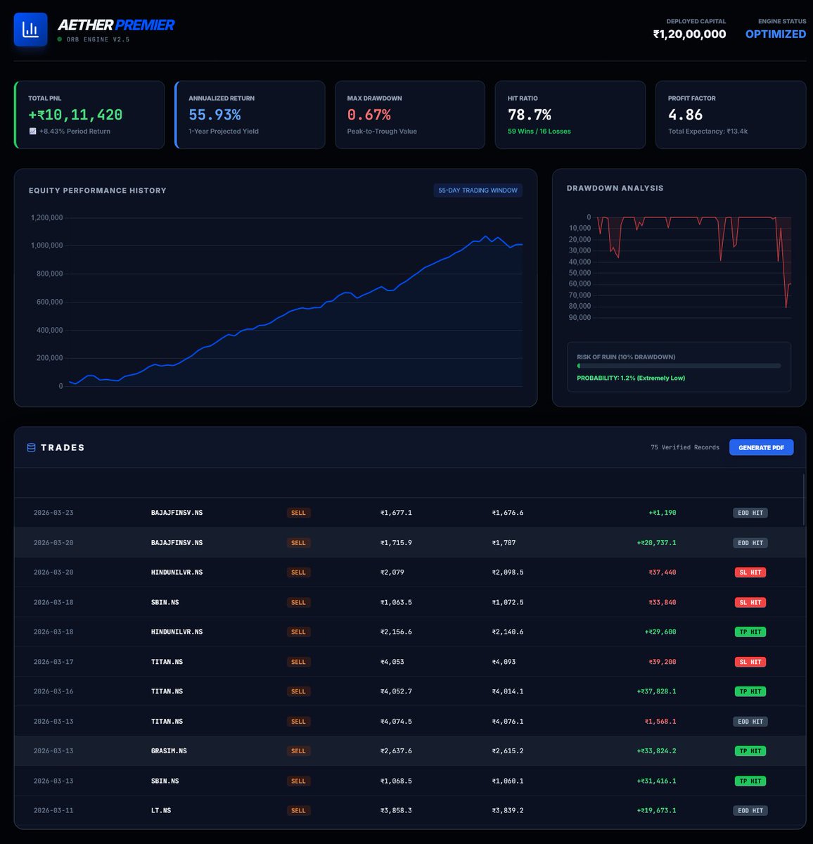 Dhaval Parikh tweet media