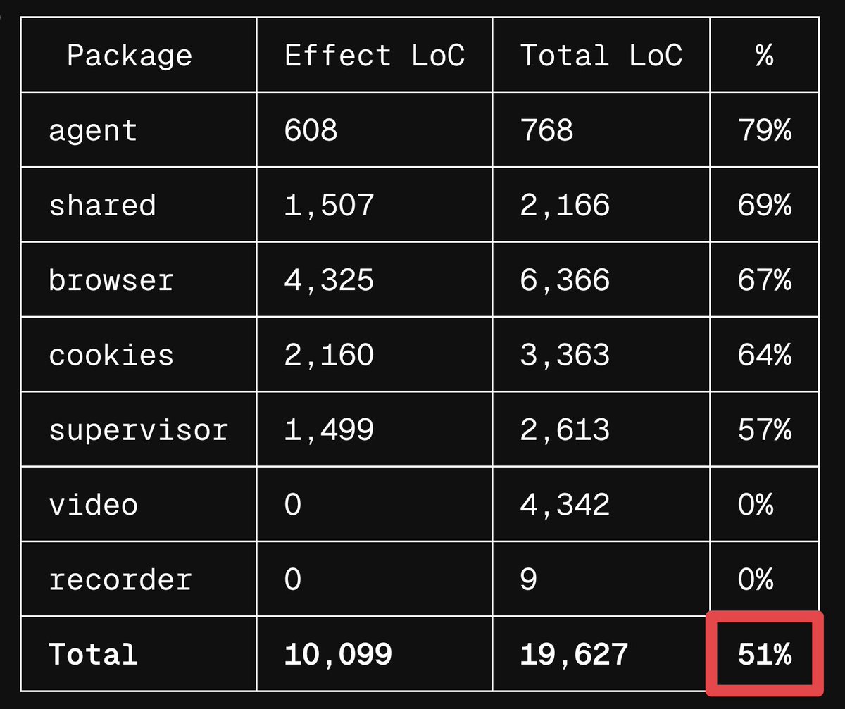 Aiden Bai tweet media