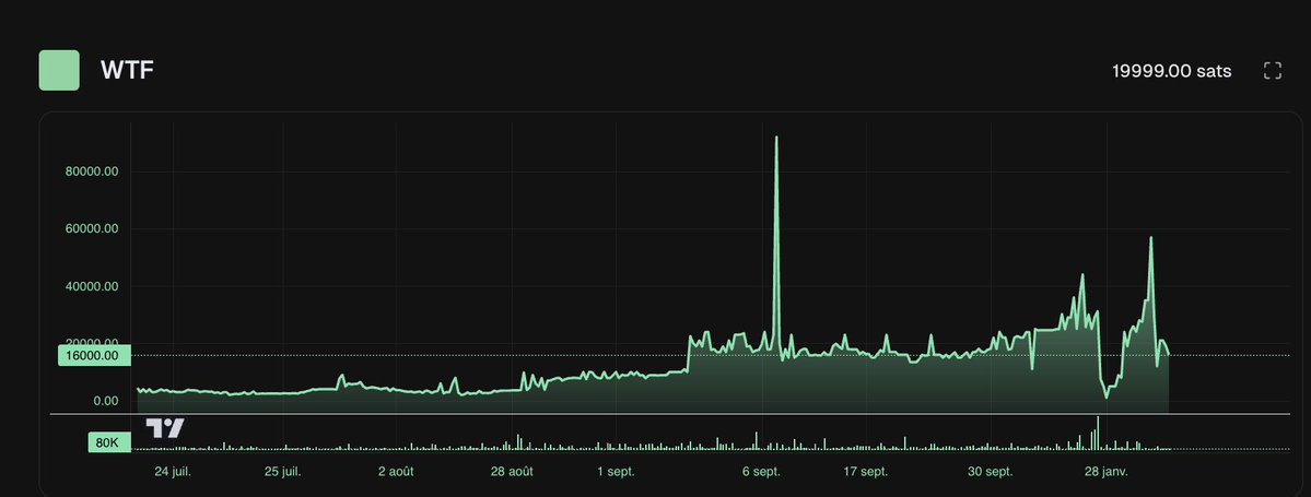 🧙🏿‍♂️ OP•RETURN•LOL tweet media