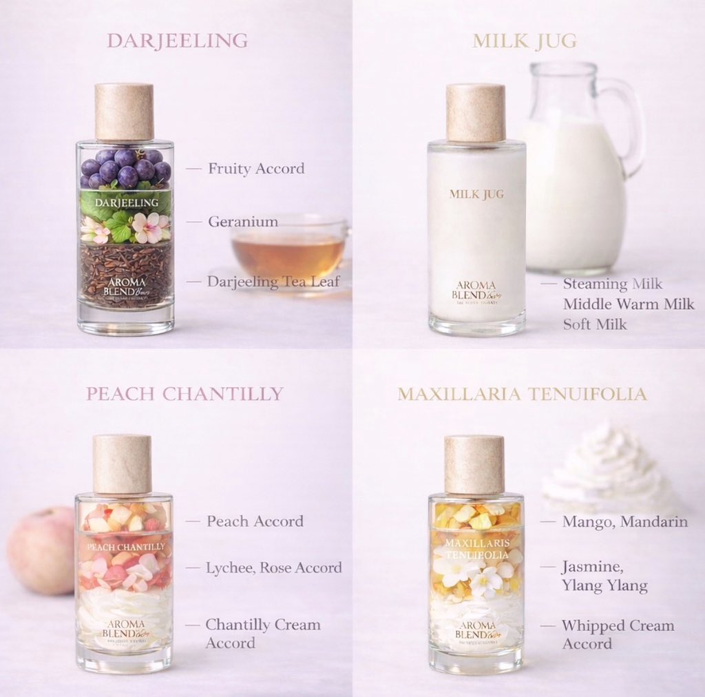 【話題のミルク香水】MILK JUG（ミルクジャグ）オードパルファム MILK JUG（ミルクジャグ）オードパルファム – aromablendbar