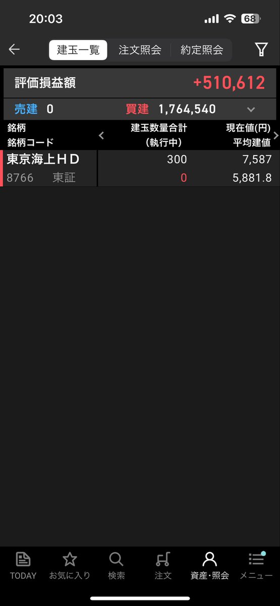 41takao's tweet photo. 1000のうち昨日今日で700売却して300現引する
#東京海上
#東京海上HD
#東京海上ホールディングス
#バフェット銘柄

今後の展開に期待を持って現物で保有してみようと思います。 https://t.co/WVkL23BWZm