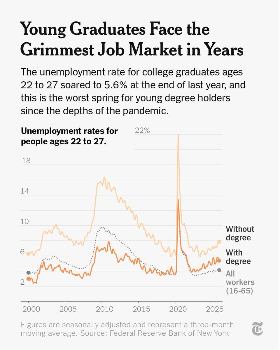 Aragorn in Indiana tweet media