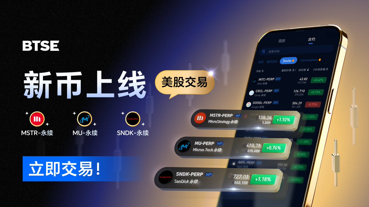 BTSE中文 tweet media