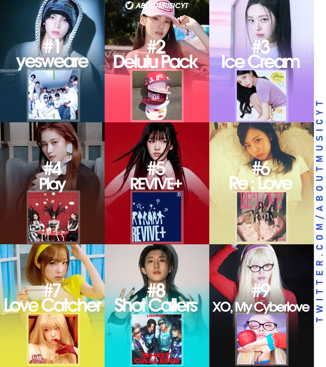 About Music tweet media