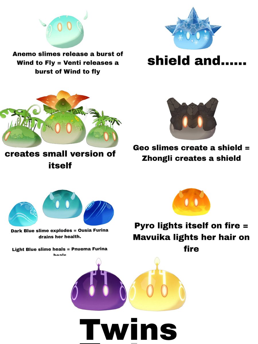 Teyvat Tabloid ⚡ LORE & MEMES ⚡ tweet media