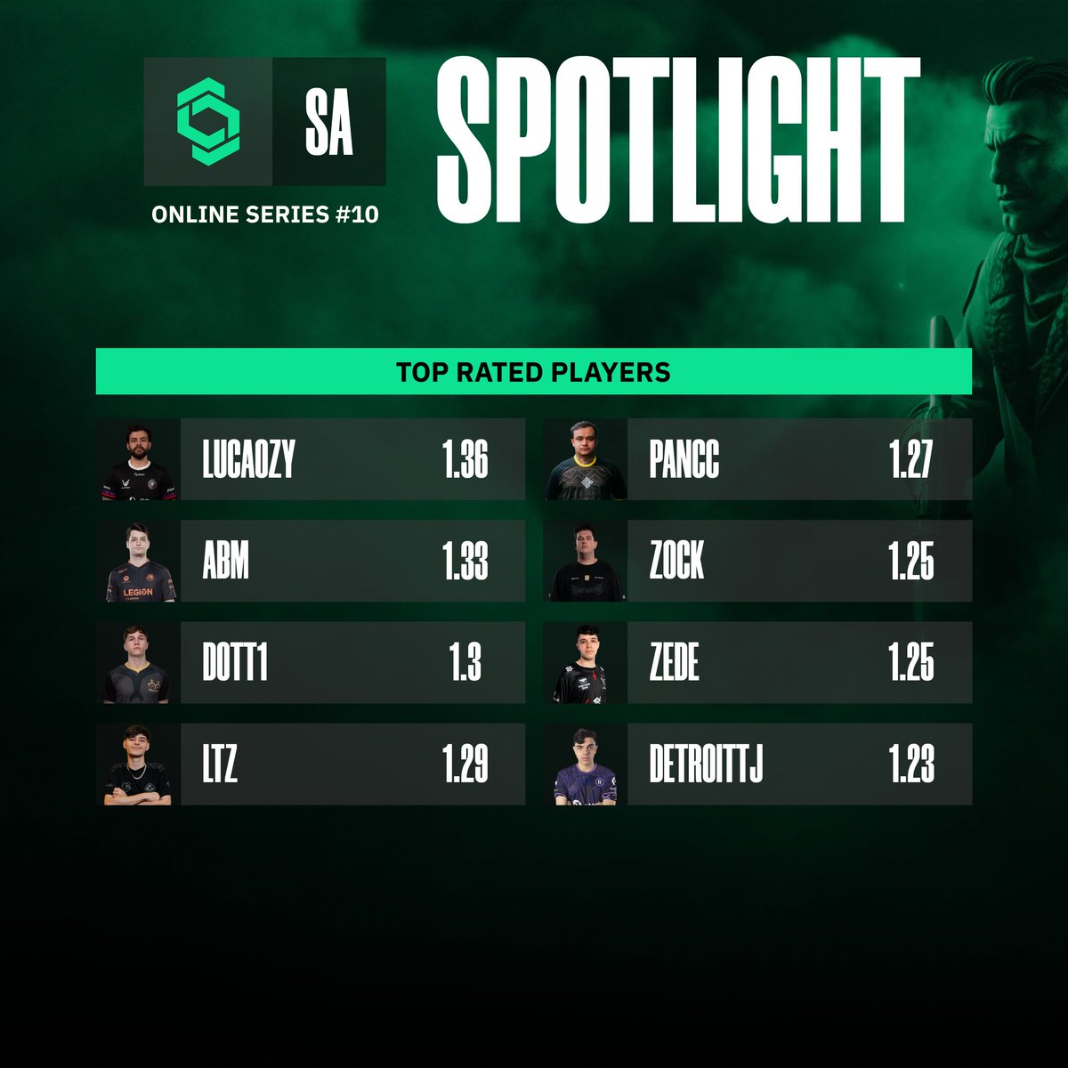 Champion of Champions Tour CS2 tweet media