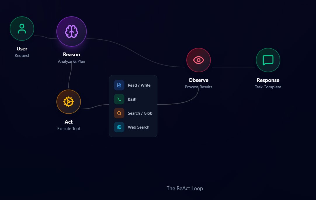 Moises Gamio tweet media