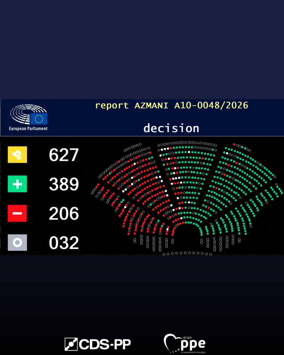 Ana Miguel Pedro tweet media