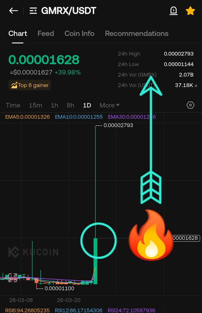 TIGER💥 🐅✍✍ 💥💎 momen tweet media