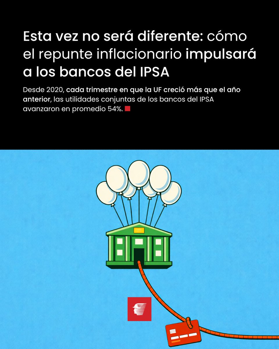 El Mercurio Inversiones tweet media