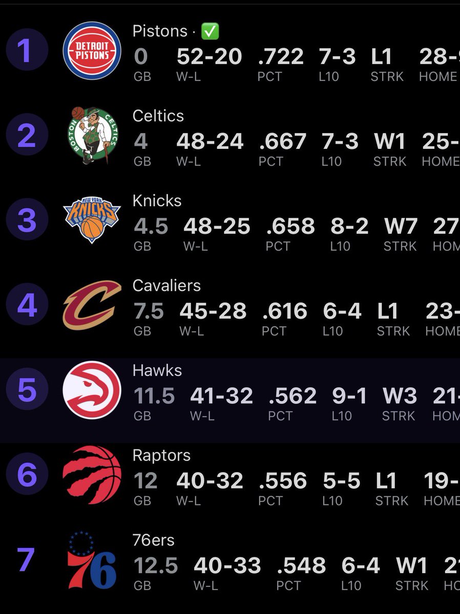 𝐏𝐥𝐚𝐲𝐨𝐟𝐟 𝐇𝐚𝐰𝐤𝐬 tweet media