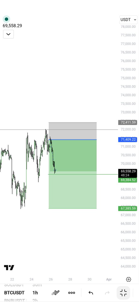 Trader Sam tweet media