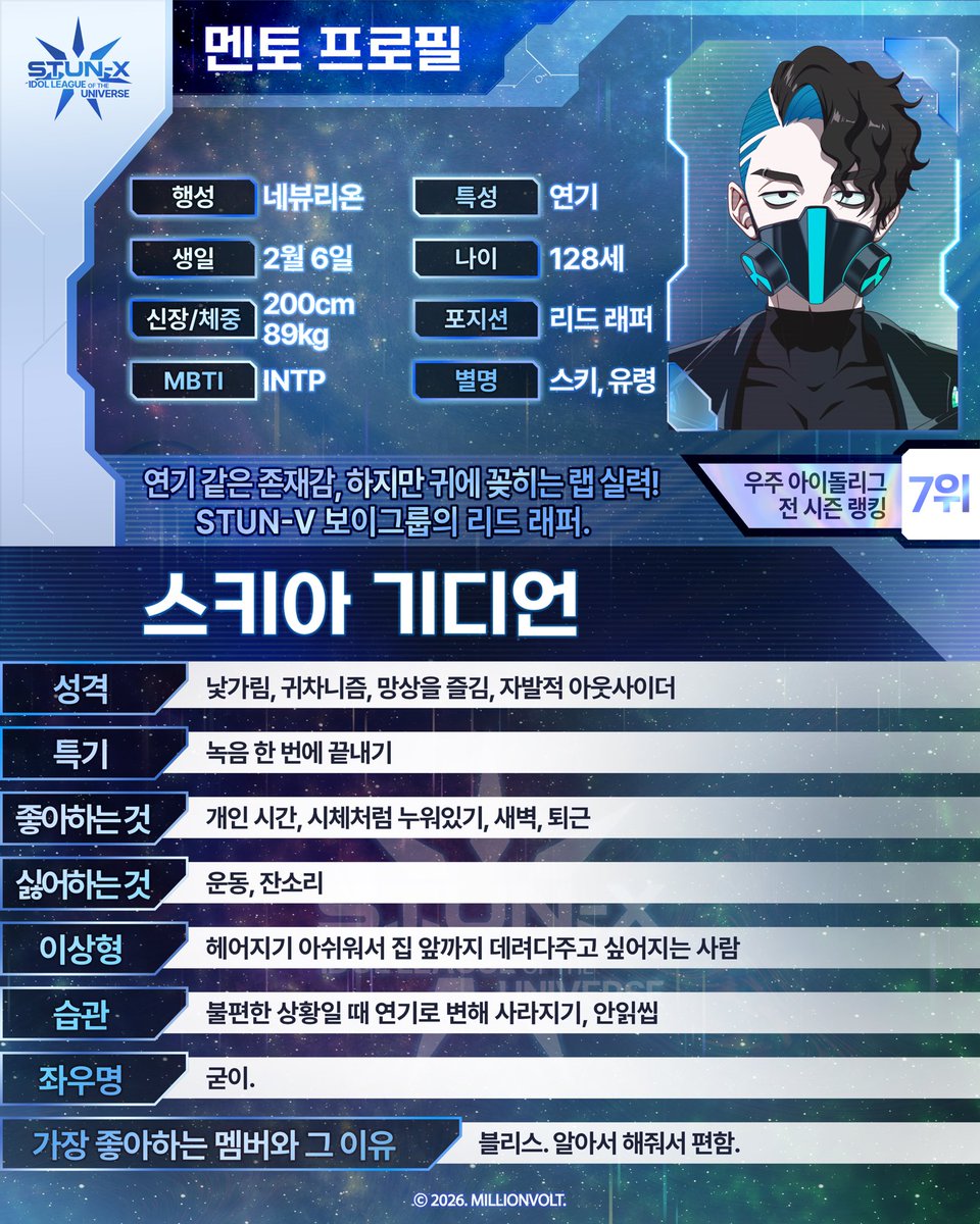 stun_x_official's tweet photo. STUN-V 보이그룹 멘토 프로필 : 퓨리, 블리스, 스키아
STUN-V Boy Group Mentor Profile : FURY, BLISS, SKIA

[📷 | 1대 스턴 | STUN-V]

#우주아이돌리그 #idolleagueoftheuniverse

#STUNing #STUNv https://t.co/4bMGVd6oLl