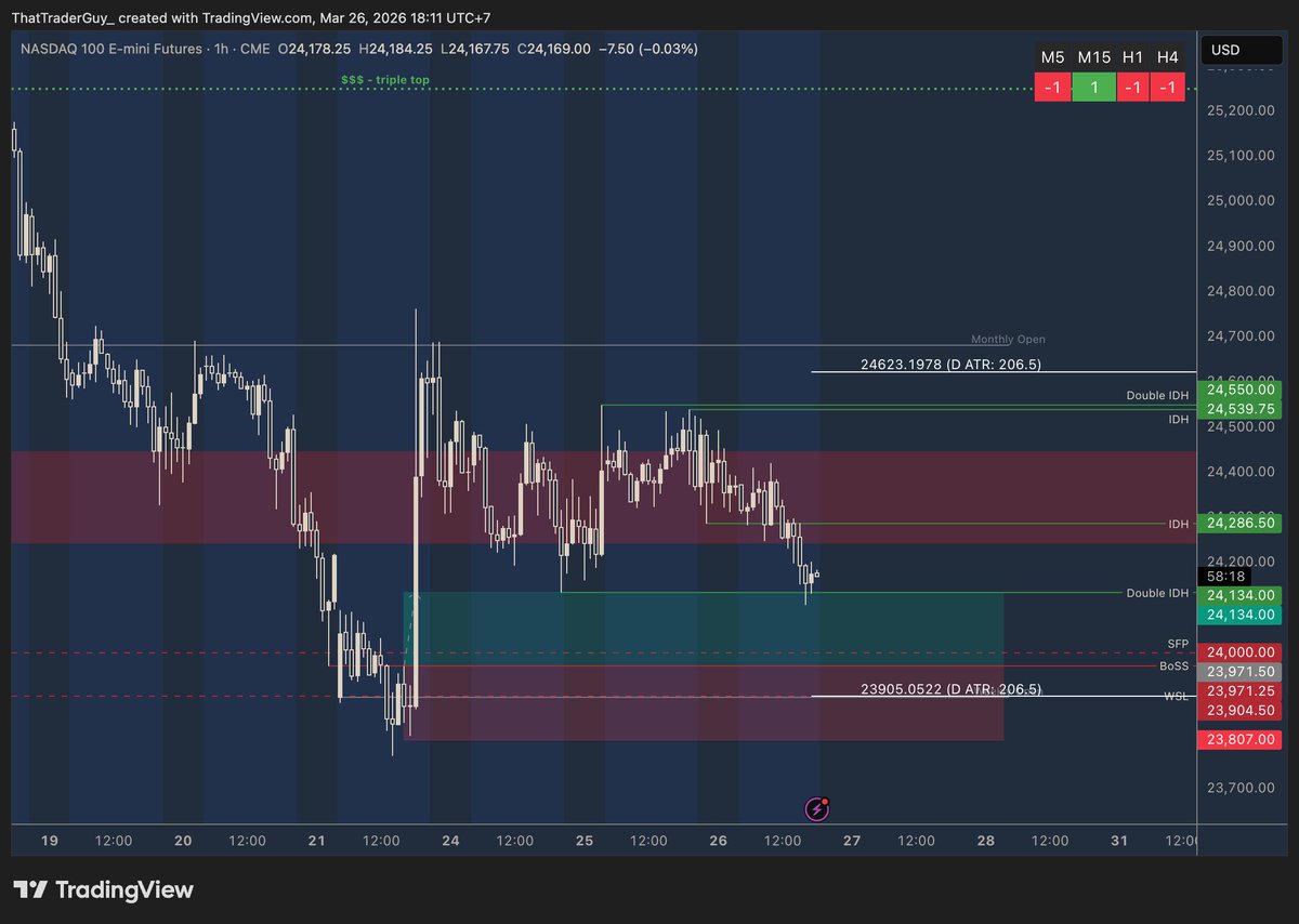 That Trader Guy tweet media