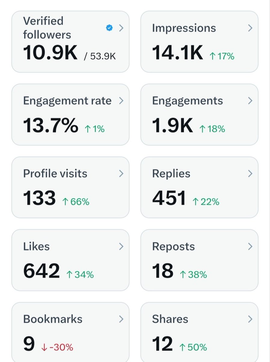 Rebirth ✨ tweet media