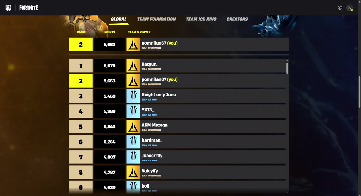 leaf dom tweet media