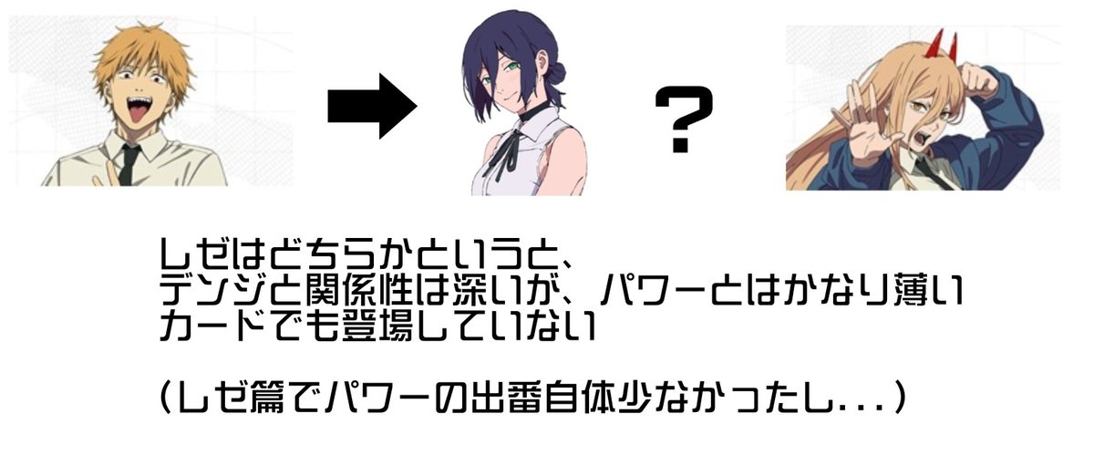 赤き連王使いのギア tweet media