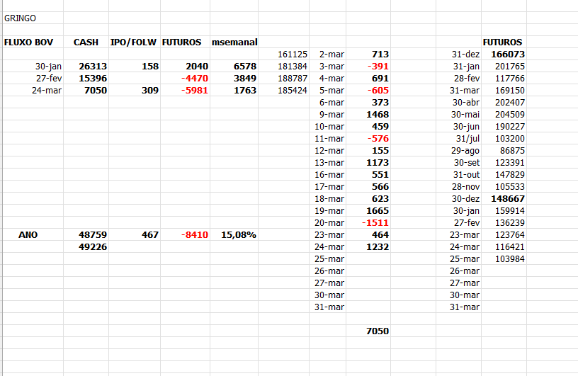Moises Beida tweet media