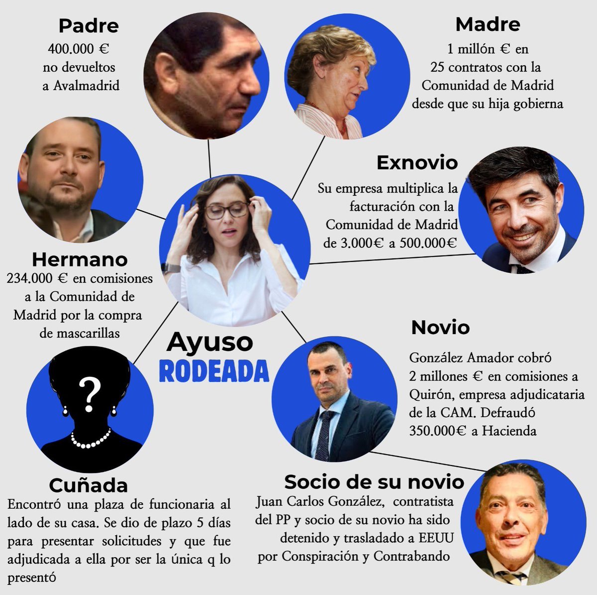 ℂ𝕣𝕚𝕤𝕥𝕚𝕟𝕒 ℙ. 𝕄𝕒𝕣𝕔𝕠𝕥𝕖 tweet media