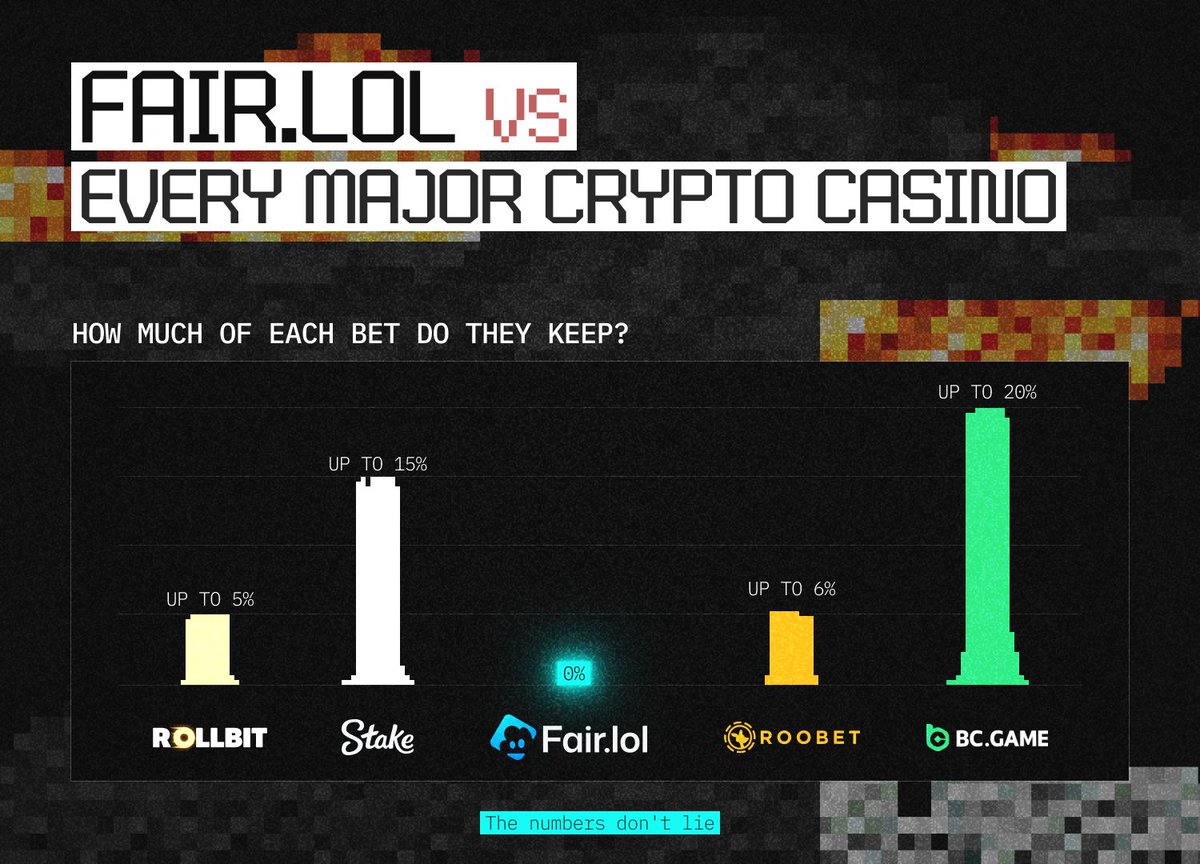 fair.lol tweet media