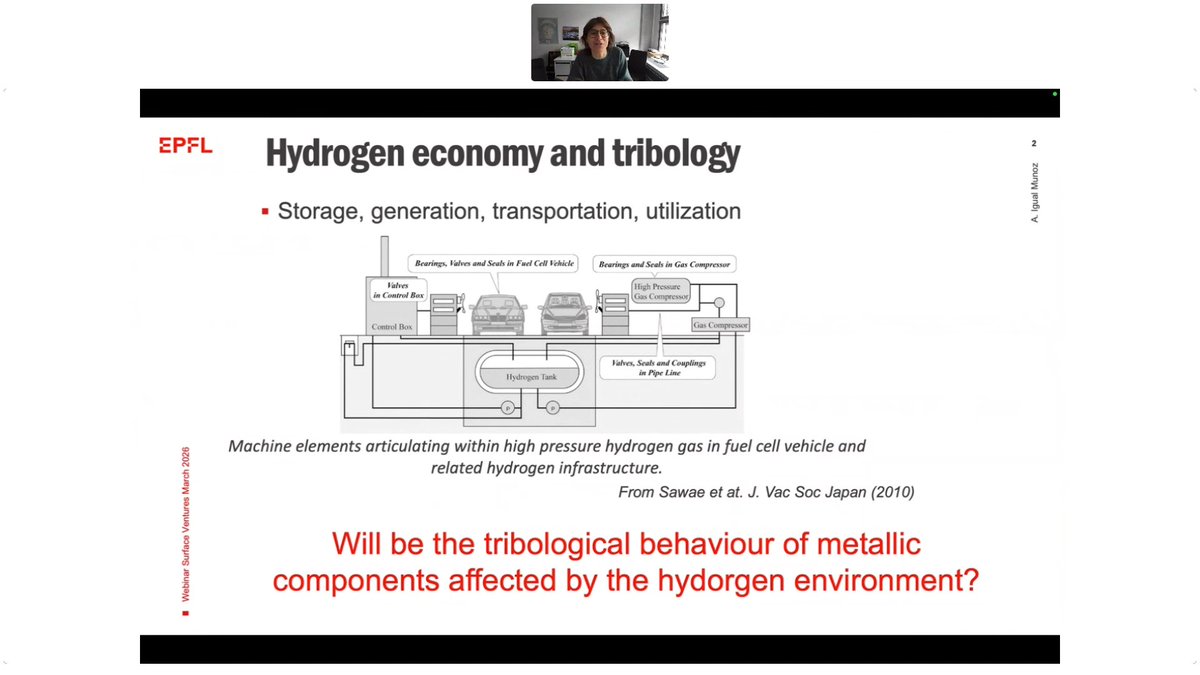 Thanks to Dr Anna Igual Munoz for her fantastic Keynote presentation on the effect of hydrogen in-take on the wear and frictional response of metals.

The talk is now available for on-demand replay at: Surface Ventures

#webinar #keynote #tribology #hydrogen #wear #friction