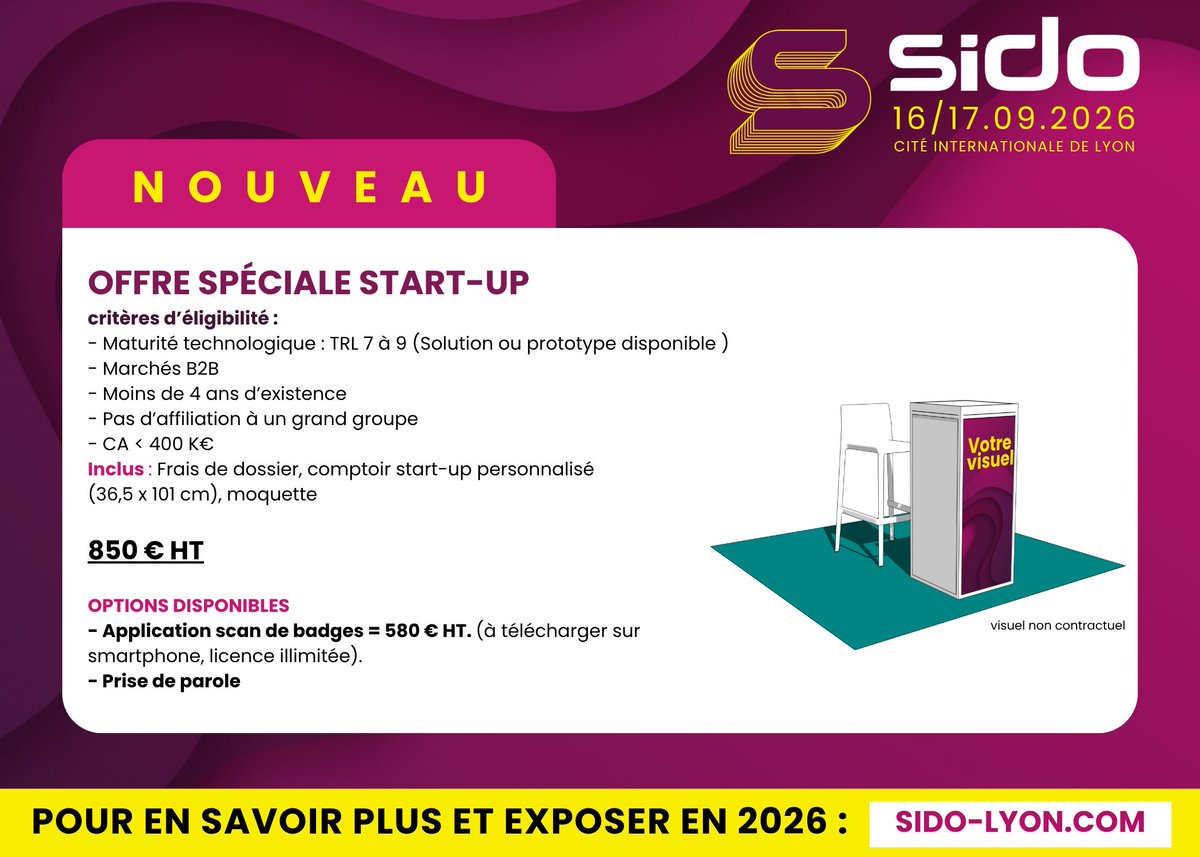 SIDO Lyon tweet media