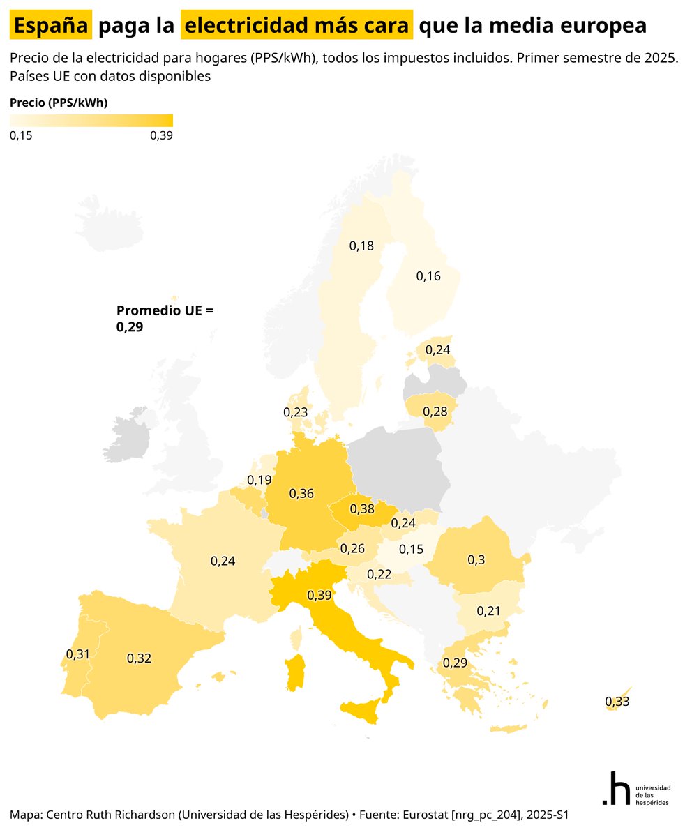Santiago Calvo tweet media