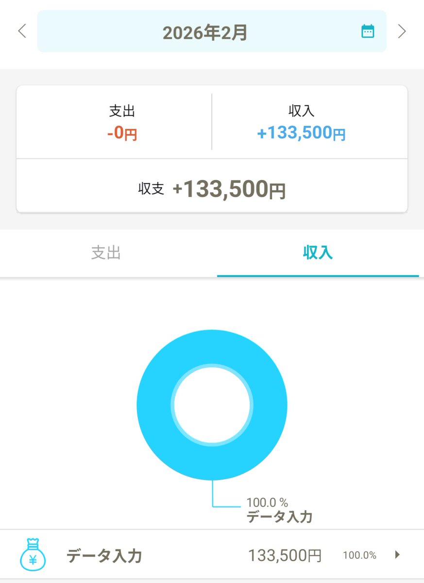 Kiko@ベテラン副業家 tweet media