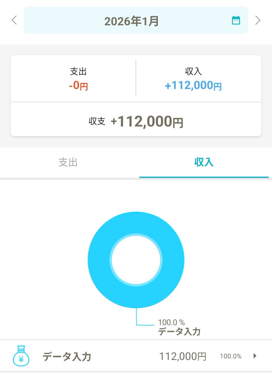 Kiko@ベテラン副業家 tweet media