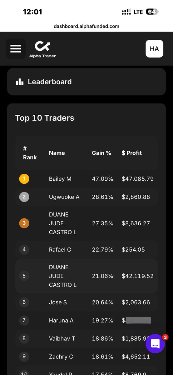 MIRNGA FX📊 tweet media