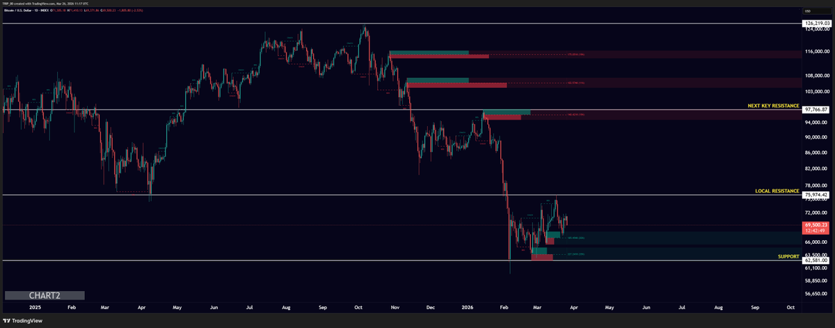 The Capital Mindset tweet media
