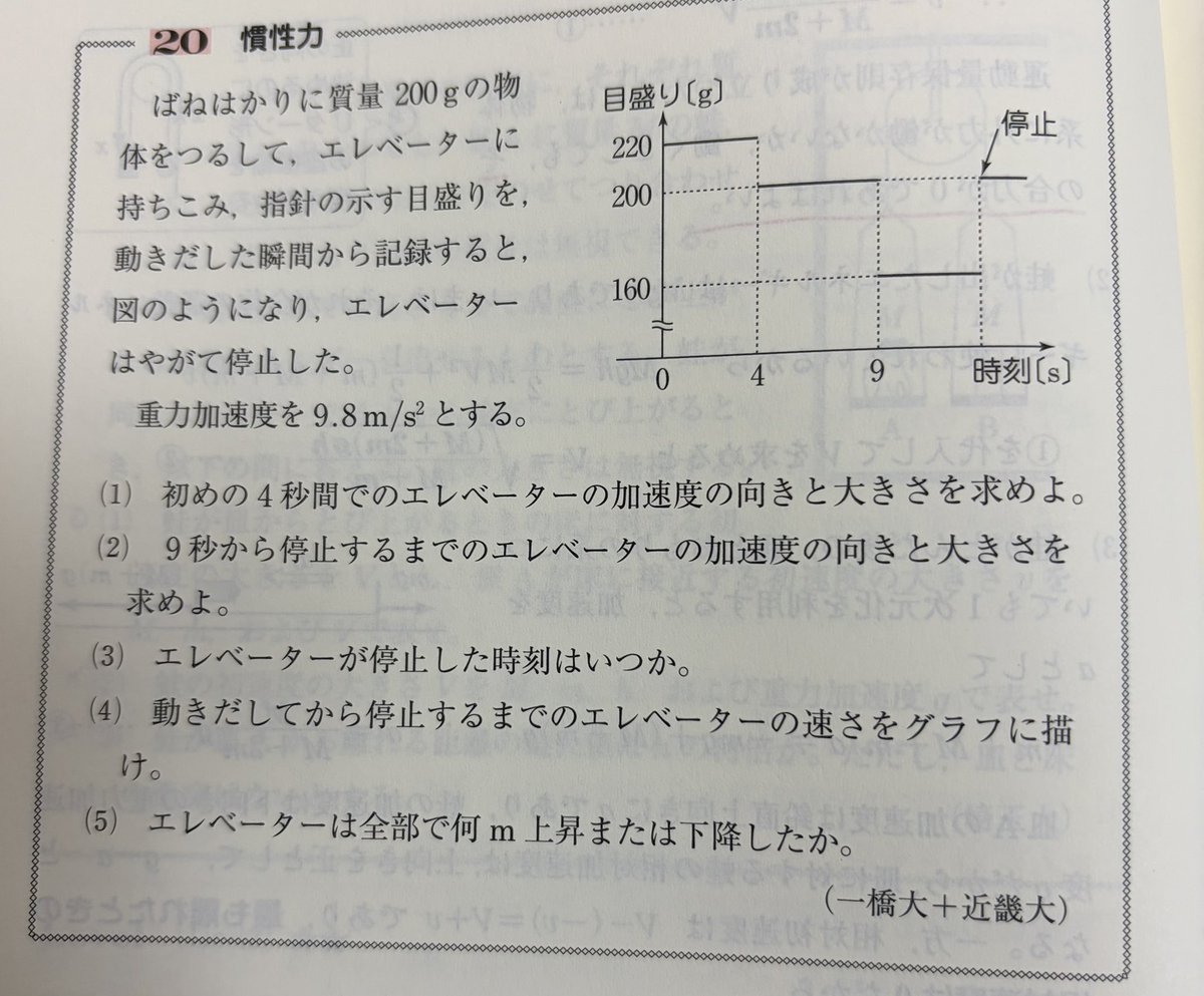 sukiyaki_011235's tweet photo. 名問の森を解いてたら一橋大が出てきて今これ。 https://t.co/prILH2IPRm