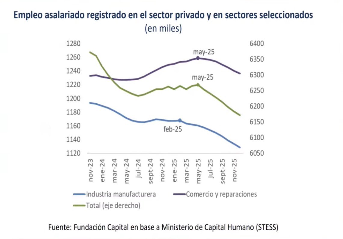 Luciana Flores tweet media