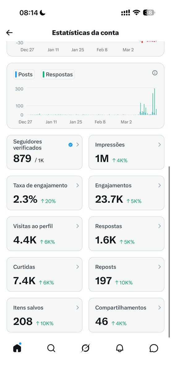 Filipe Benvinuti tweet media