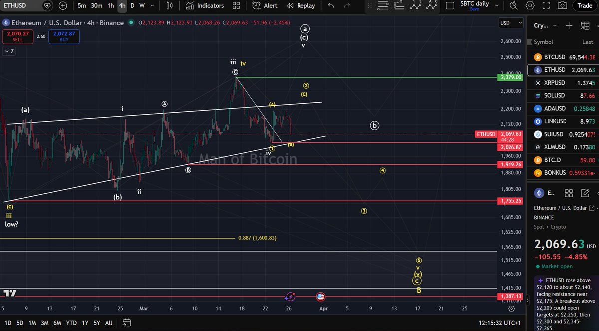 Man of Bitcoin tweet media