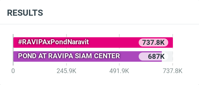 𝗣𝗼𝗻𝗱 𝗔𝗿𝗰𝗵𝗶𝘃𝗲 tweet media