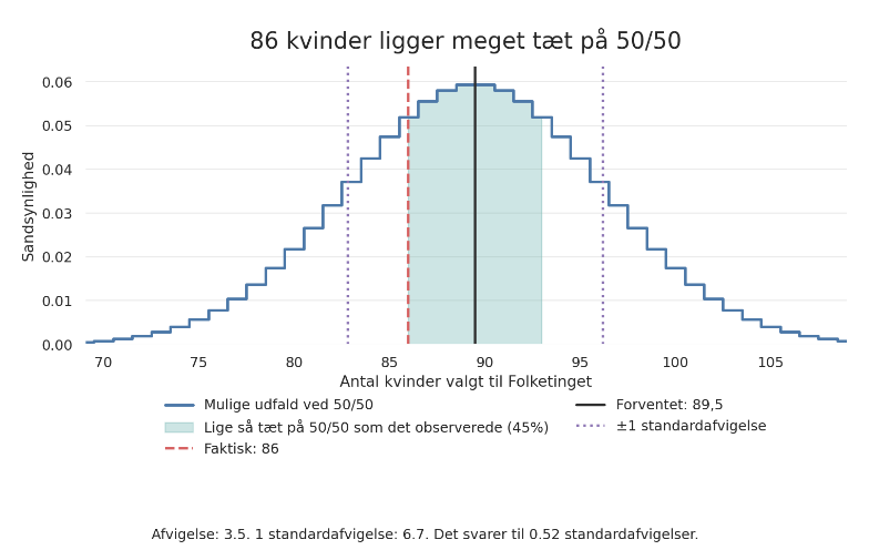 Rasmus Damgaard tweet media