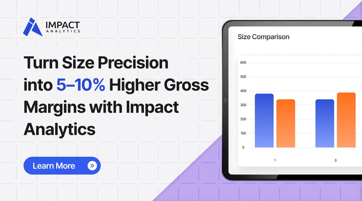 Impact Analytics Inc tweet media