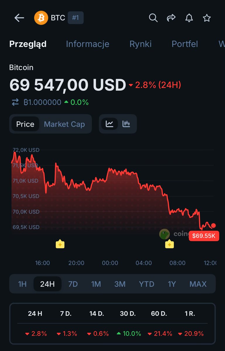 szark.eth® tweet media