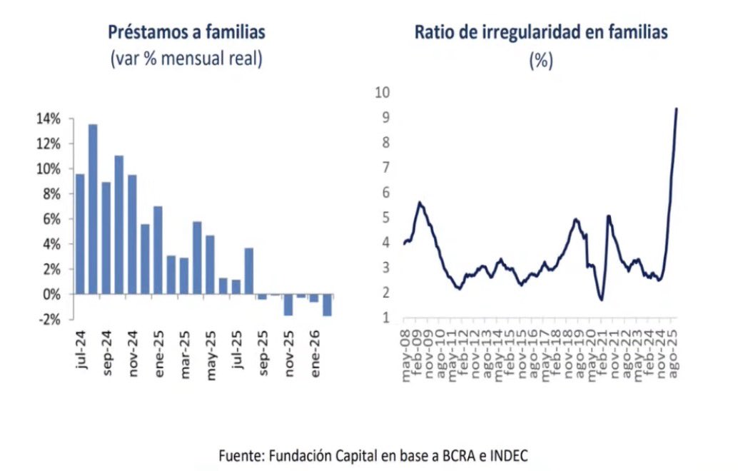 Luciana Flores tweet media