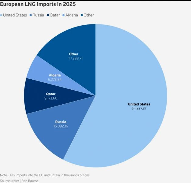 William Jones 💪 tweet media