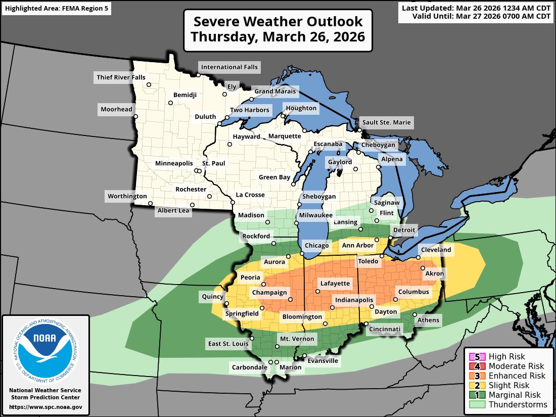 Gene Norman tweet media