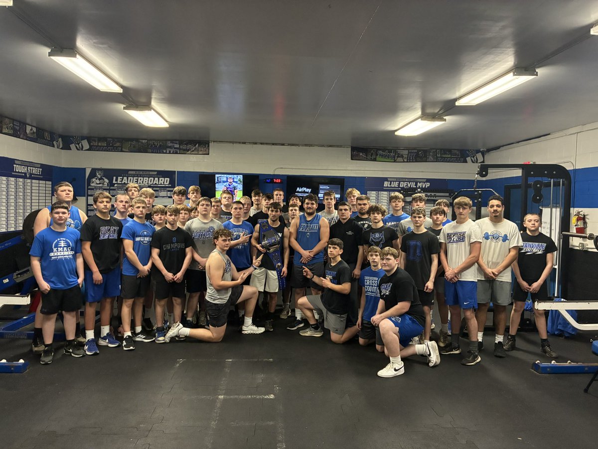 Danville Football tweet media