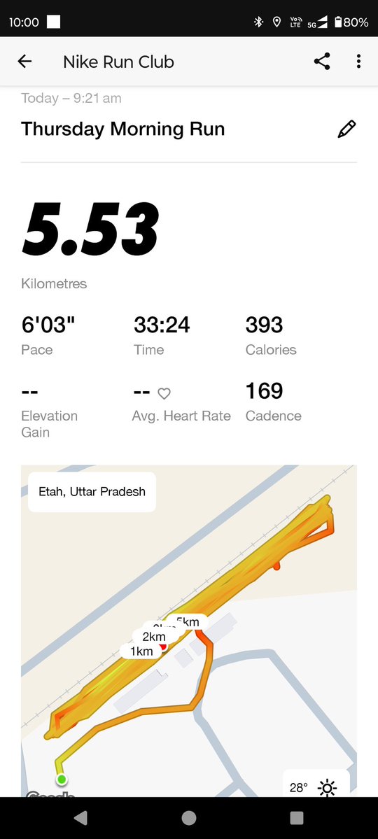 Sumant Yadav tweet media