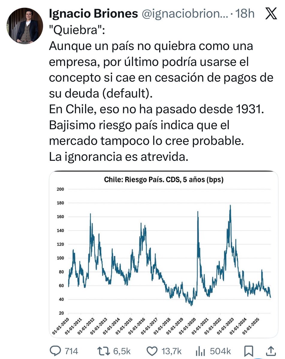 Carlos Gajardo Pinto tweet media